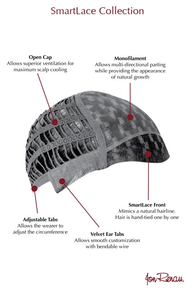 Jon Renau Perücke: Zara Mono Large-Perücke-Jon Renau-La Peruca