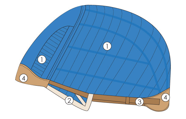 Jon Renau Perücke: Bree-Petite-Perücke-Jon Renau-La Peruca