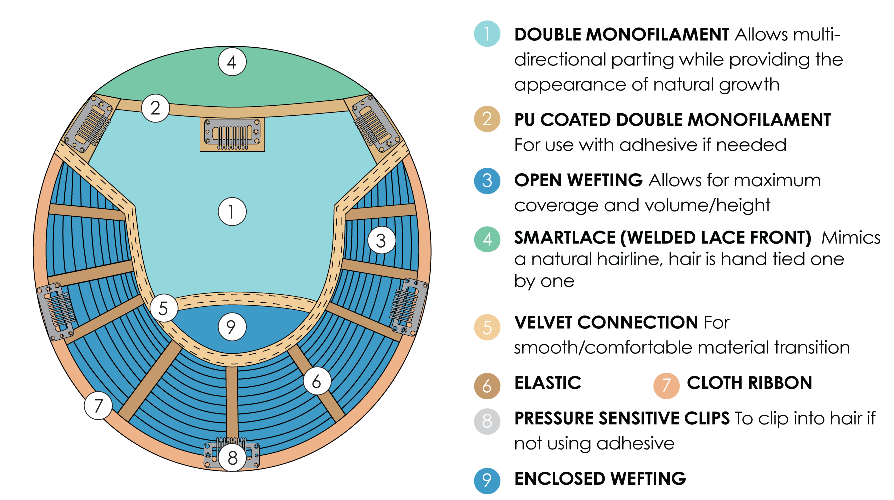Jon Renau: Top Smart Wavy 18"/45cm-Haarteil-Jon Renau-La Peruca