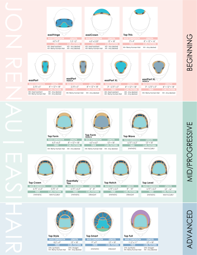 Jon Renau: easiPart French HH Echthaar 8''/20cm-Haarteil-Jon Renau-La Peruca