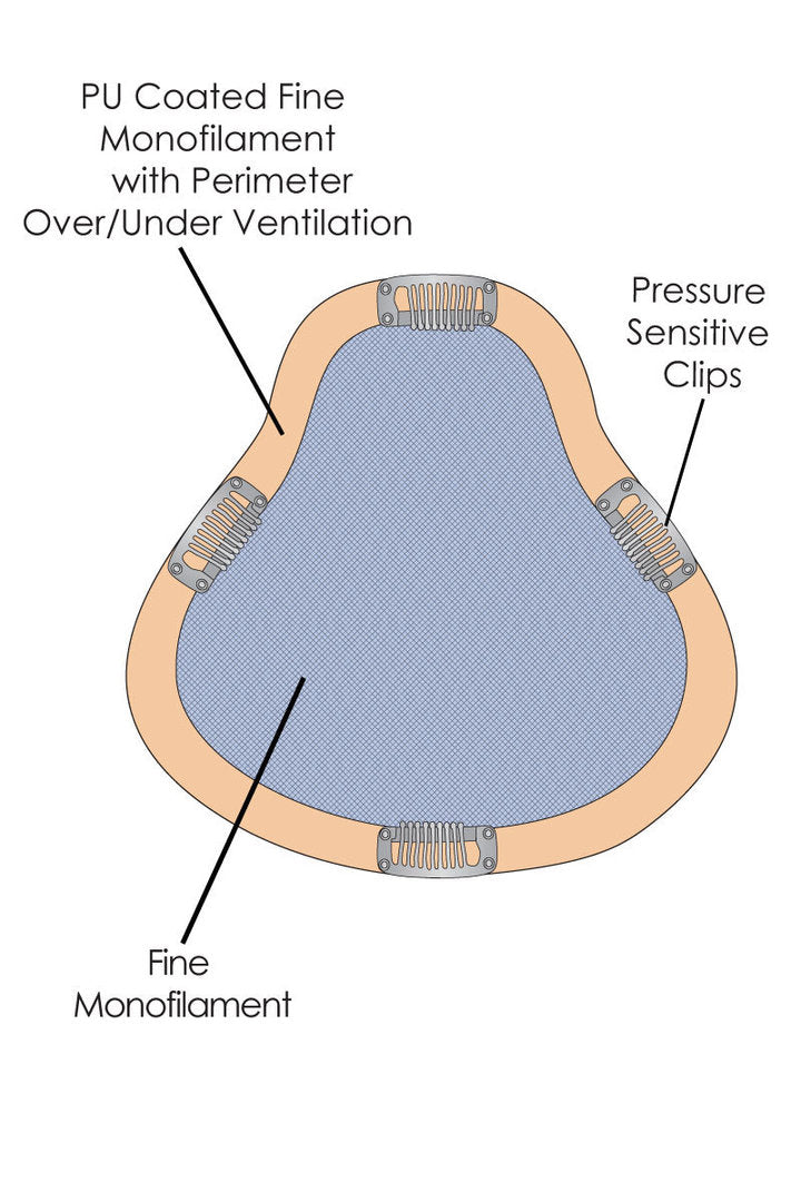 Jon Renau: easiPart HH XL Echthaar 18"/45cm-Haarteil-Jon Renau-La Peruca