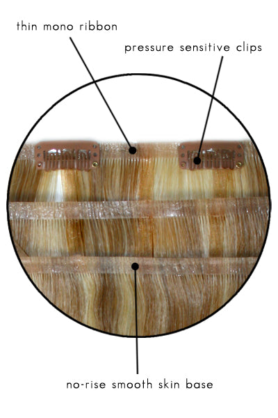 Jon Renau Haarteil: easiVolume HH 10" (ca. 25cm) Clip-In Extension Echthaar