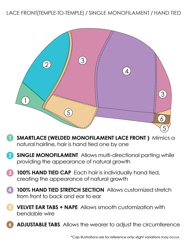 Jon Renau Perücke: Hollie Petite